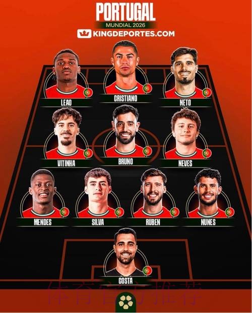 2026世界杯阵容分析靠谱吗 2026世界杯阵容分析靠谱吗